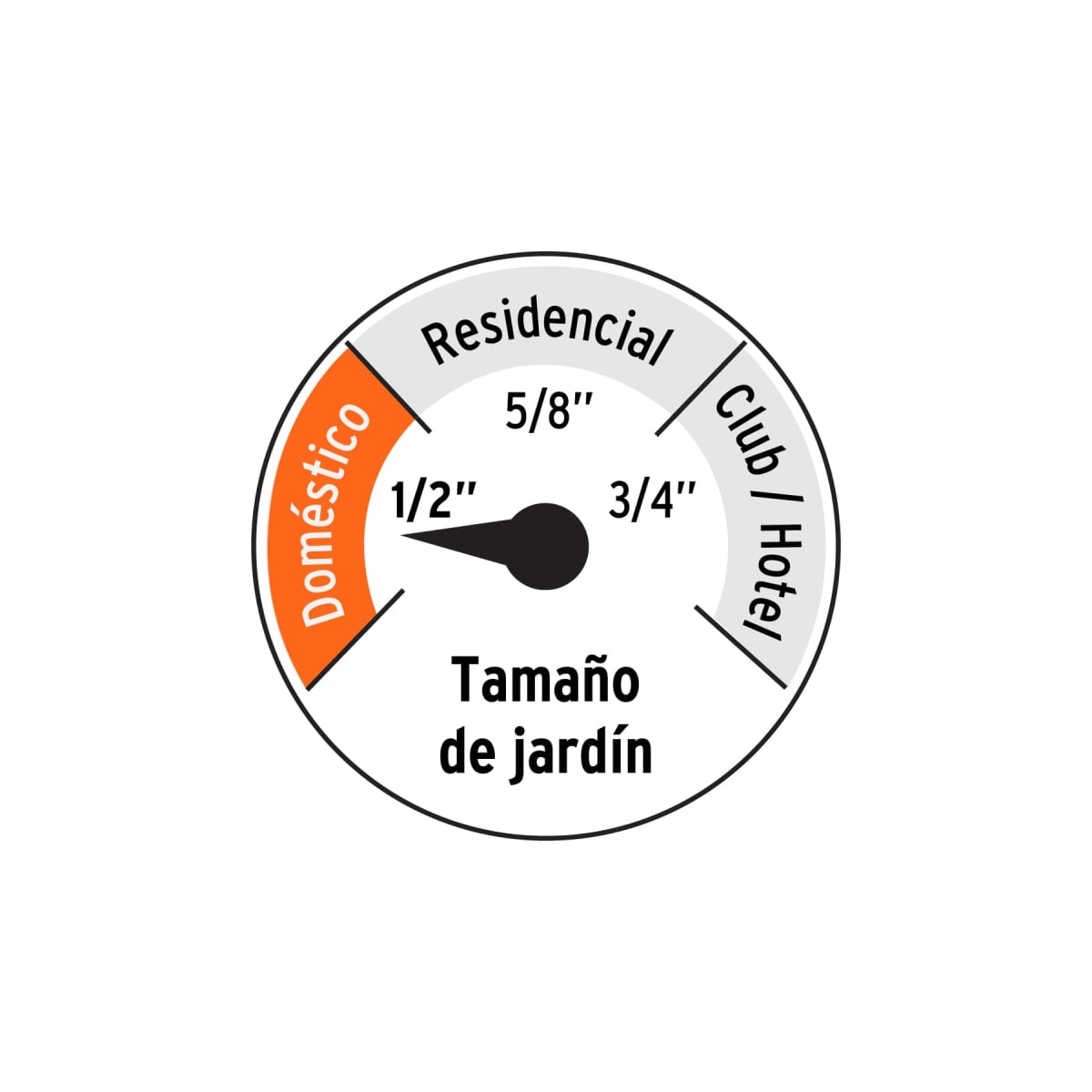 Manguera Reforzada 1/2