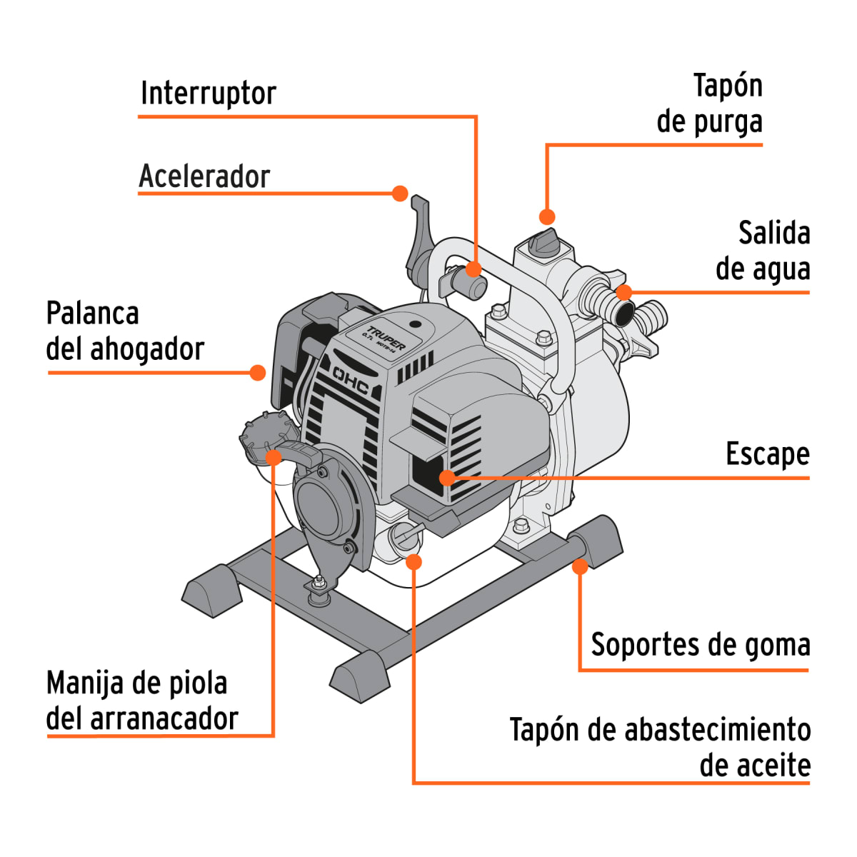 Motobomba Autocebante 1