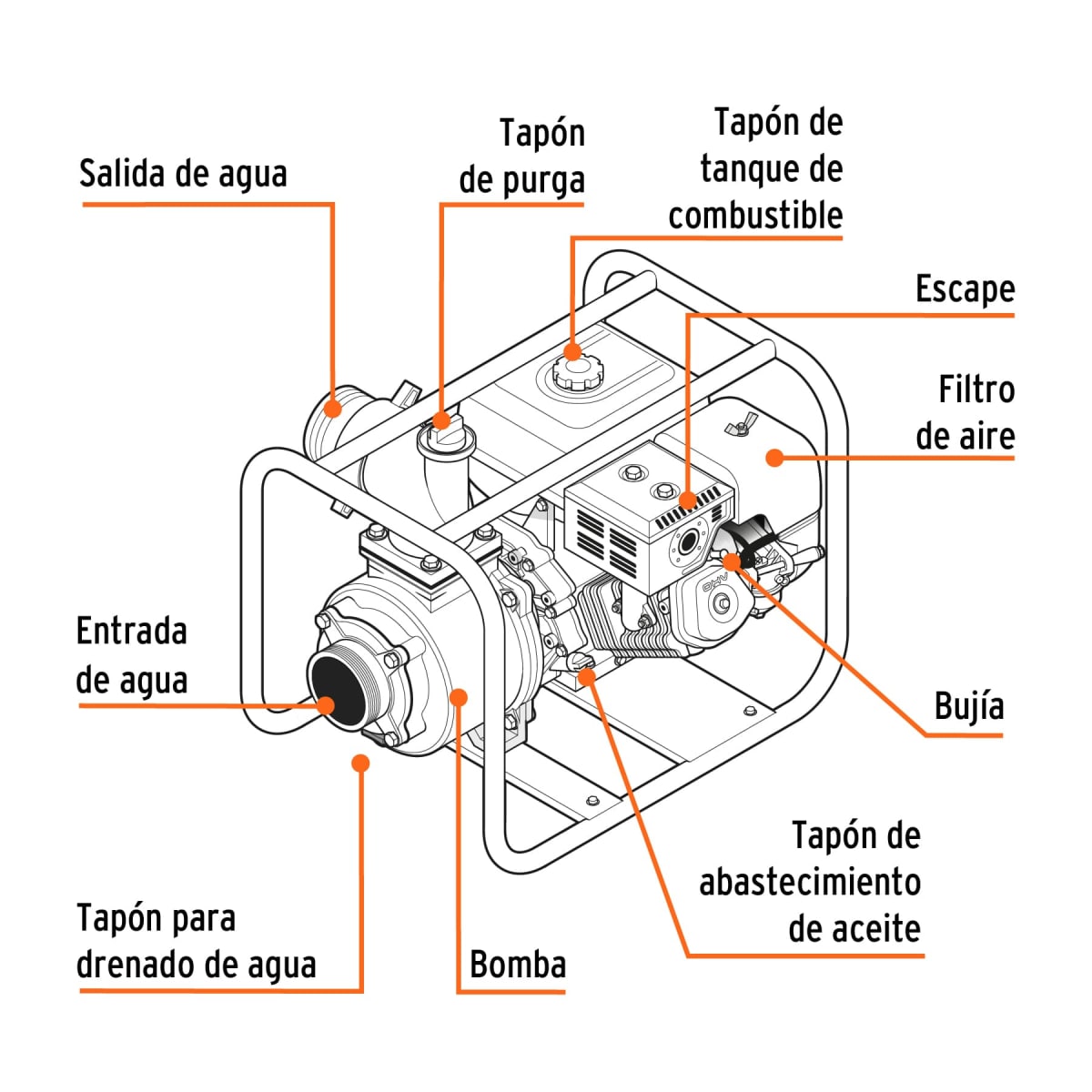 Motobomba Con Motor A Gasolina 4
