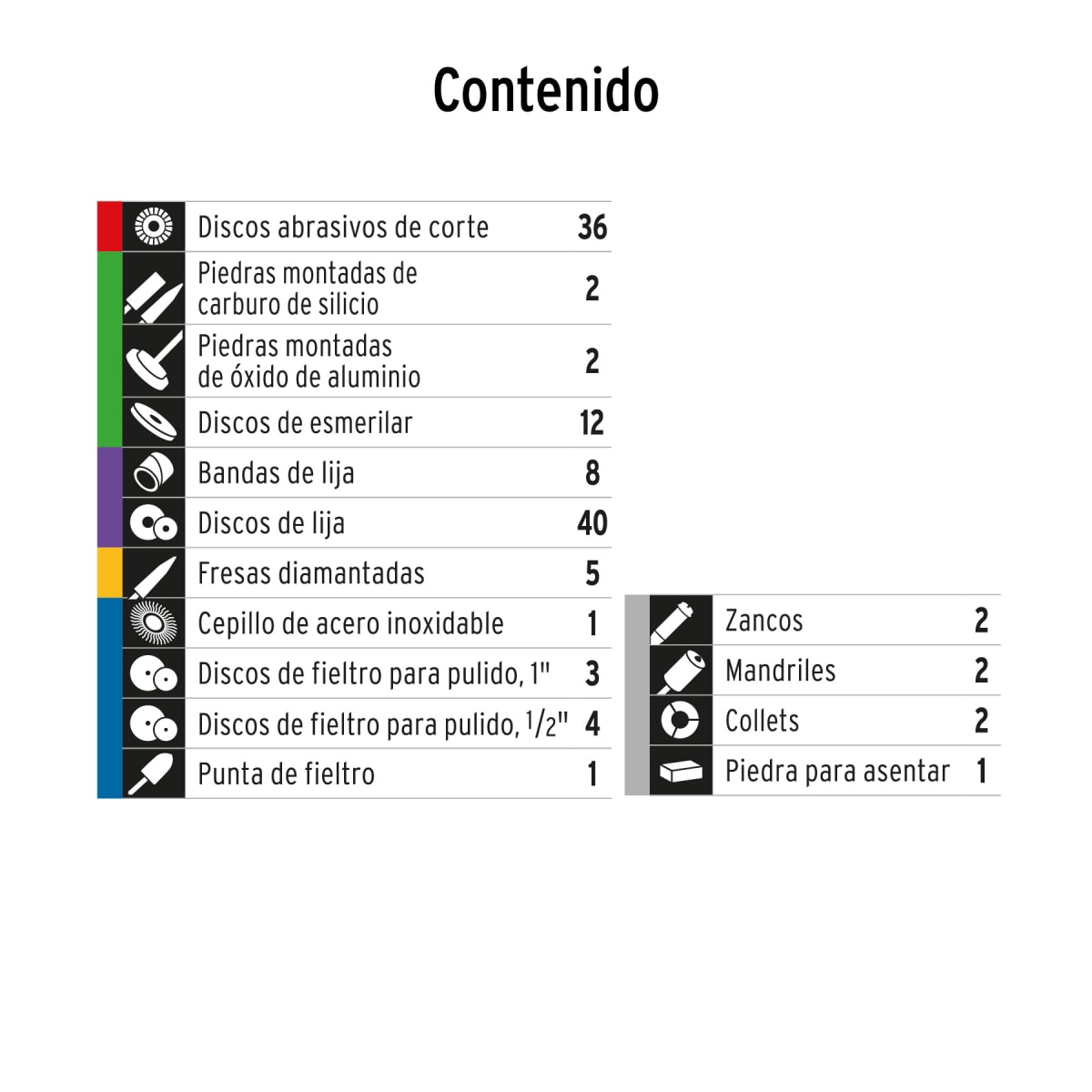 Kit De Accesorios Para Mini Rectificadora 121 Piezas Truper 1007572