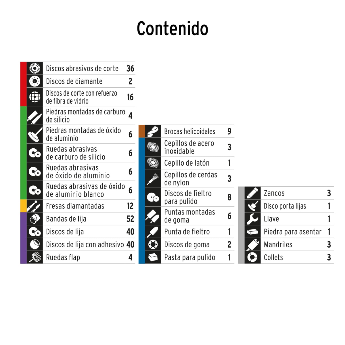 Kit De Accesorios Para Mini Rectificadora 276 Piezas Truper 1007292