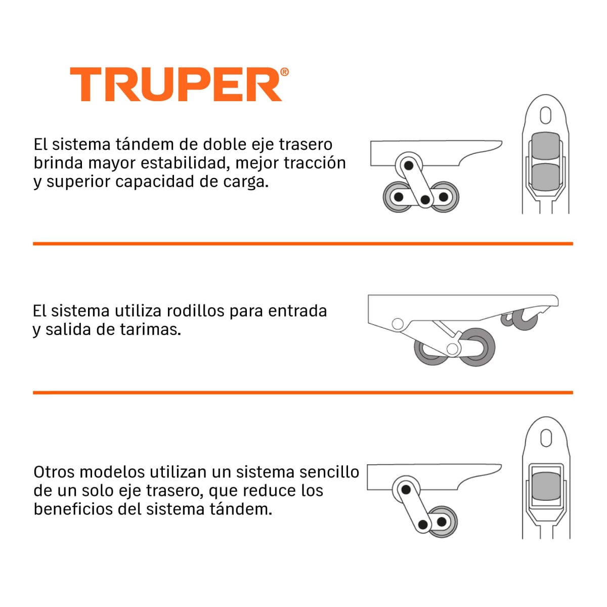 Pato/Stoka De 3 Toneladas Para Exteriores Truper 150835