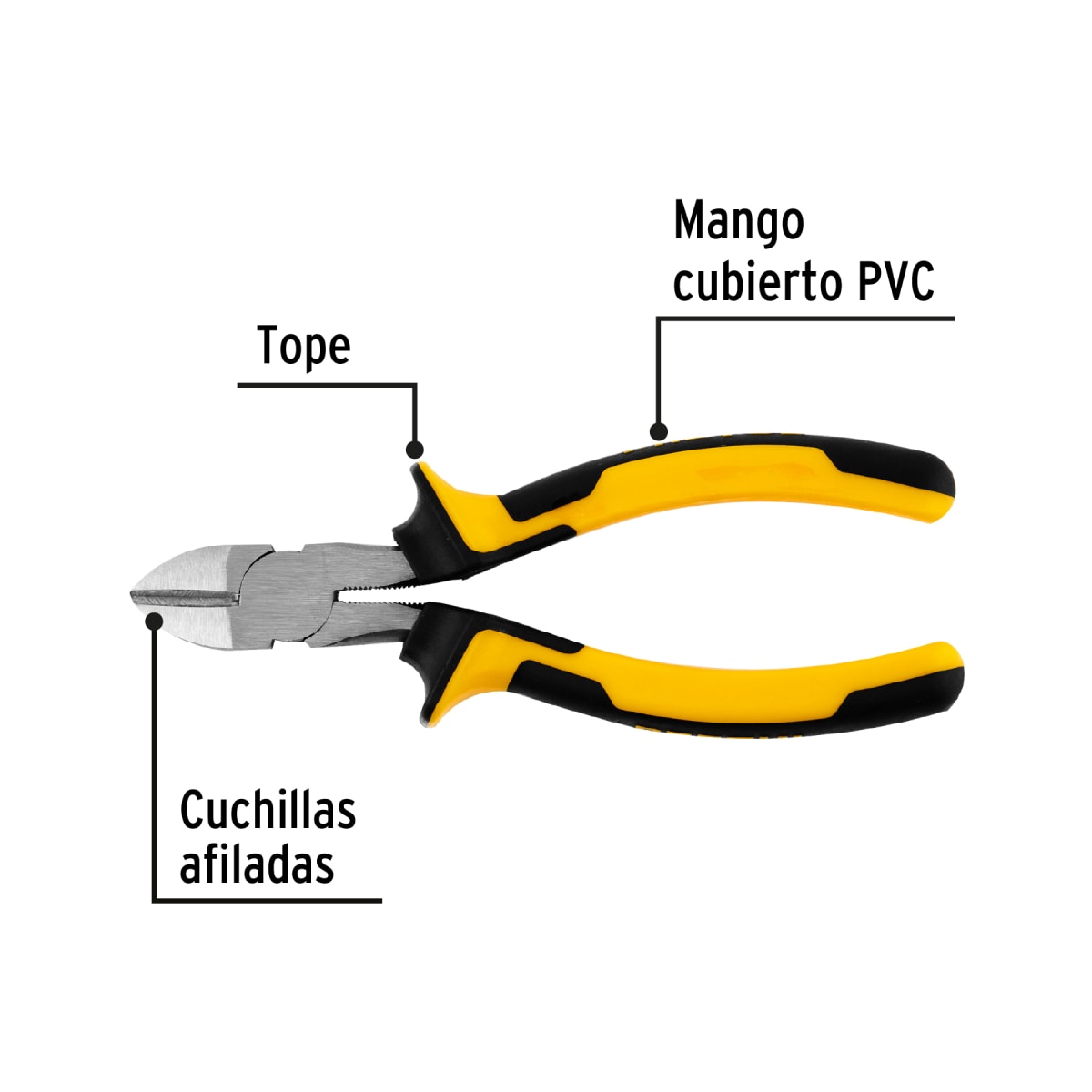 Alicate corte diagonal mango confort grip2