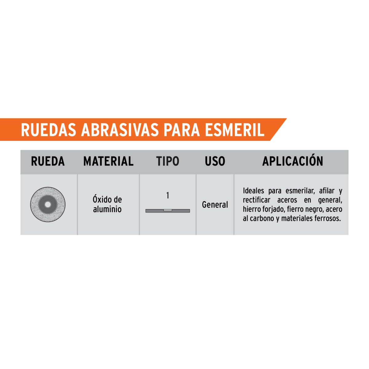 Piedra Para Amoladora De Banco 8