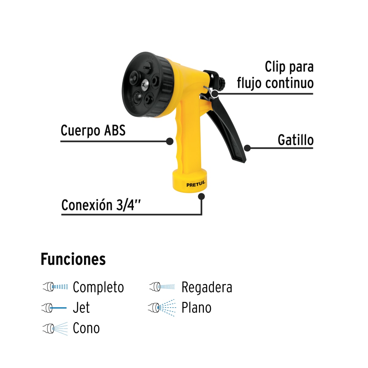 Pistola Plástica Para Riego  De 5 Funciones Pretul 227652