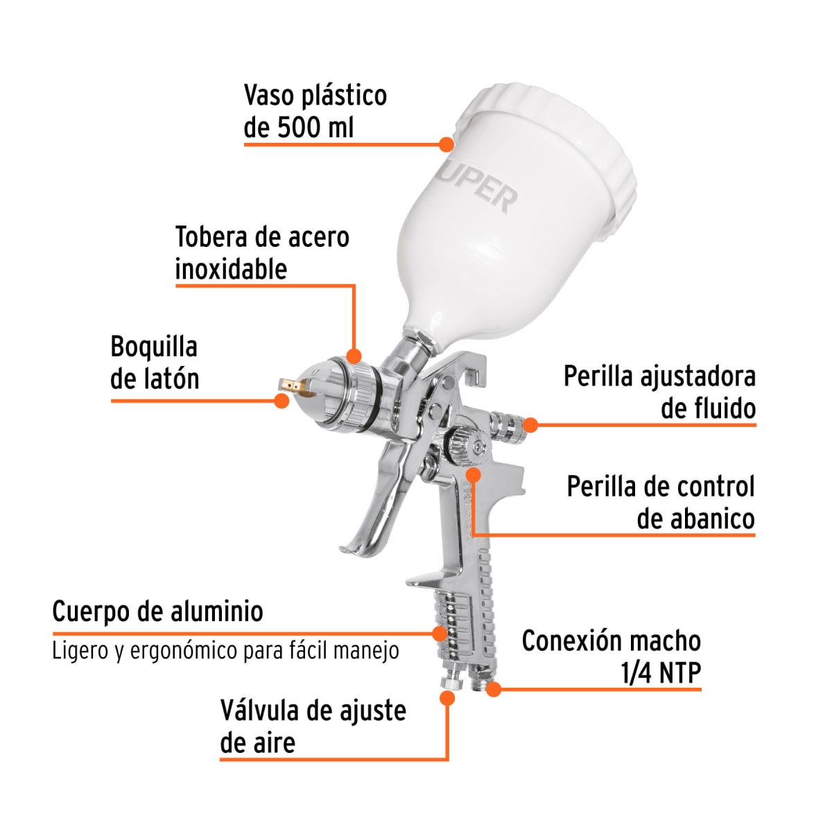 Pistola Para Pintar De Gravedad 1.7 mm Truper 121293