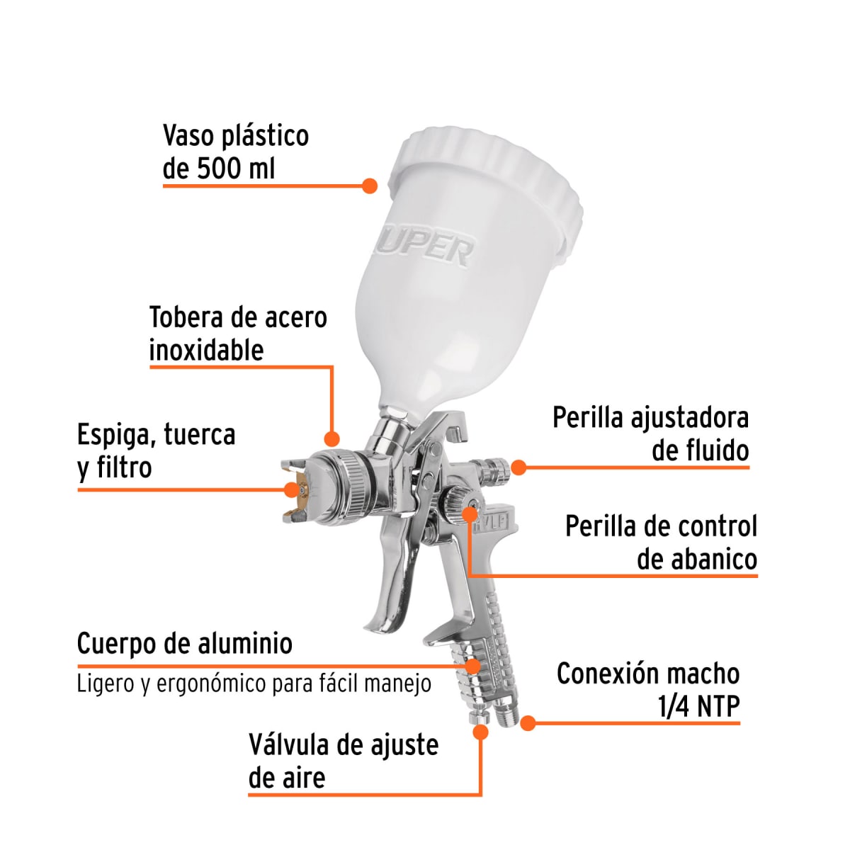 Pistola Para Pintar De Gravedad 2 mm Truper 121313