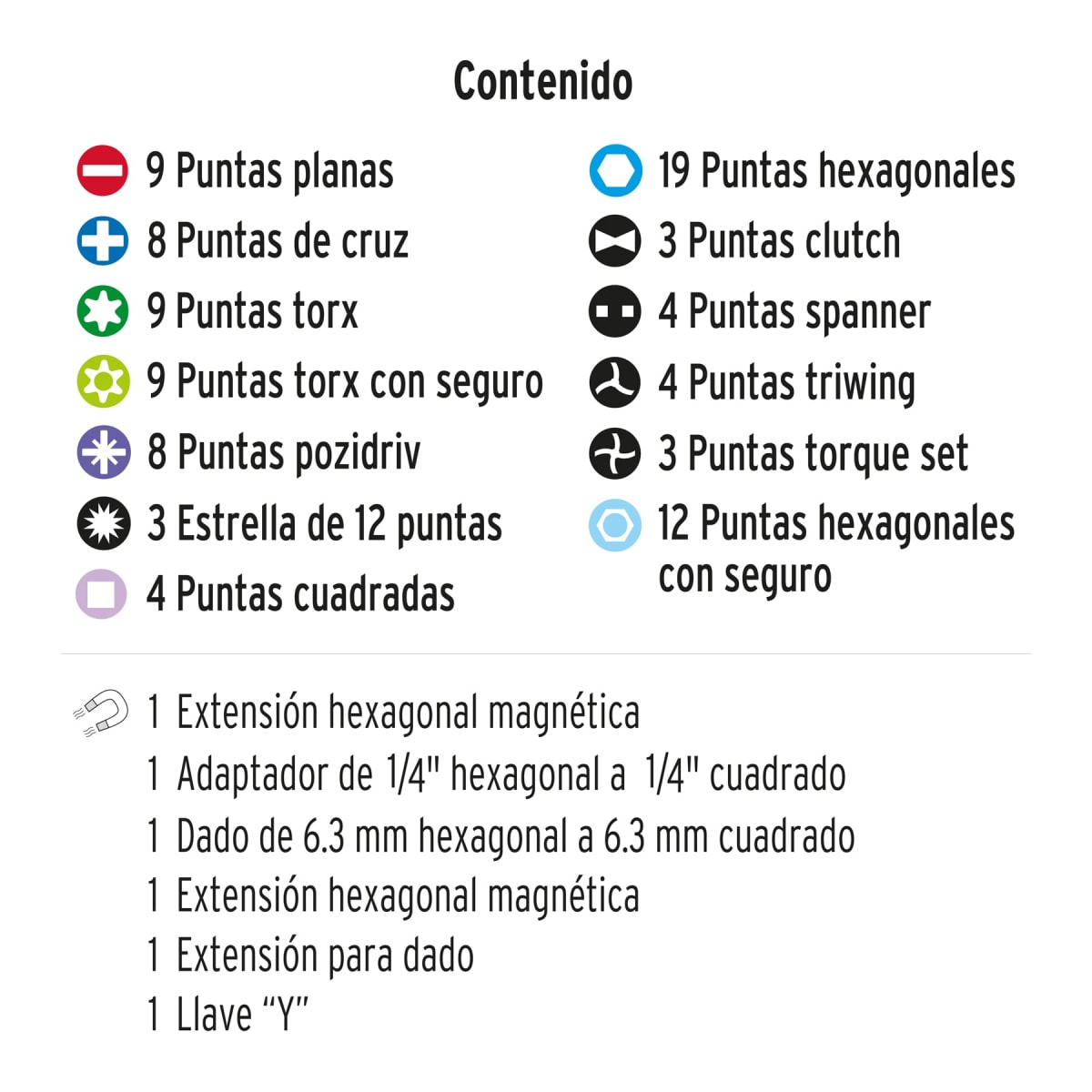 Juego De Bits y Adaptadores 100 Piezas Truper 179942