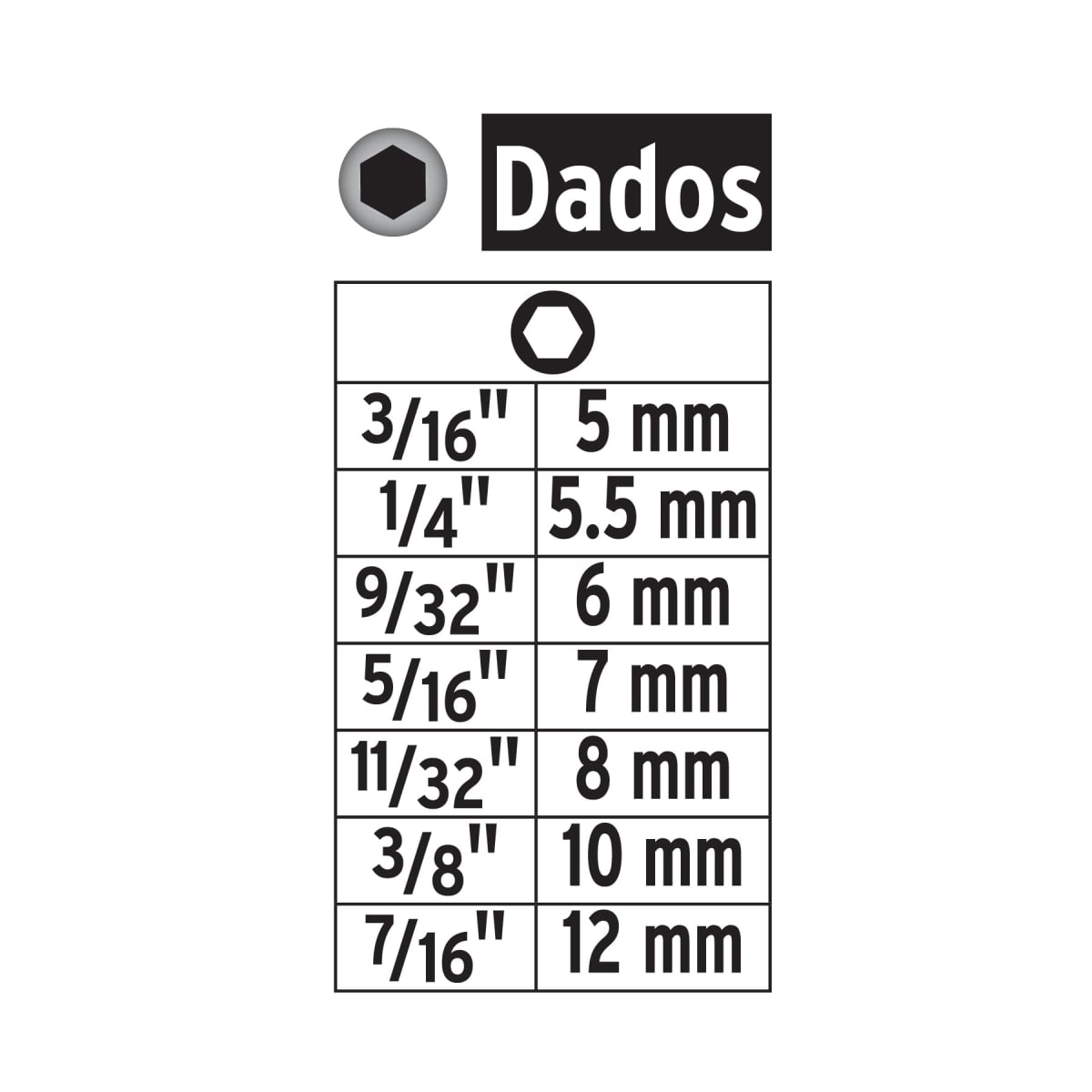 Set De Dados Hexagonal Milimétrico 1/4