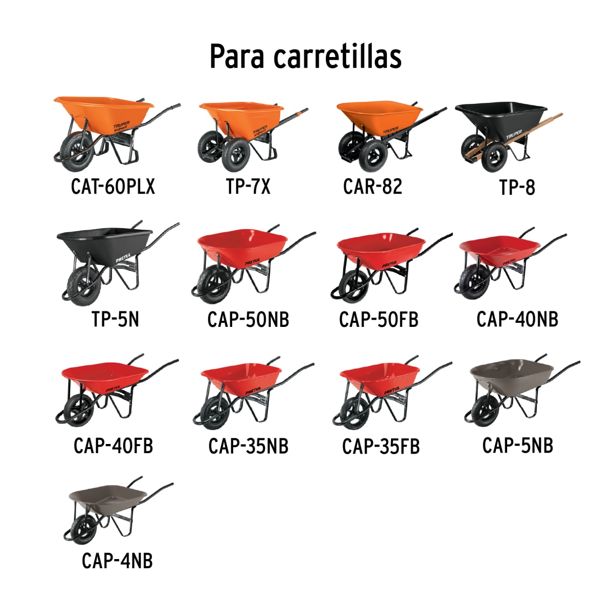 Kit Rin, Eje Y Rodajes Para Carretillas EXPERT, TRUPER y PRETUL 118683