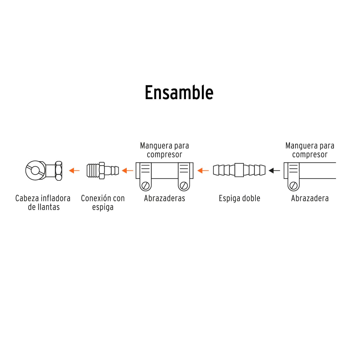 Juego Reparador Manguera 3/8