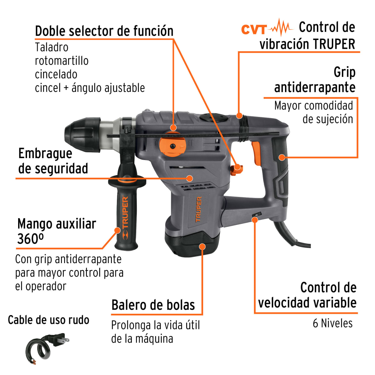 Rotomartillo Eléctrico SDS Plus 1500 W 5 Joules Truper 192602