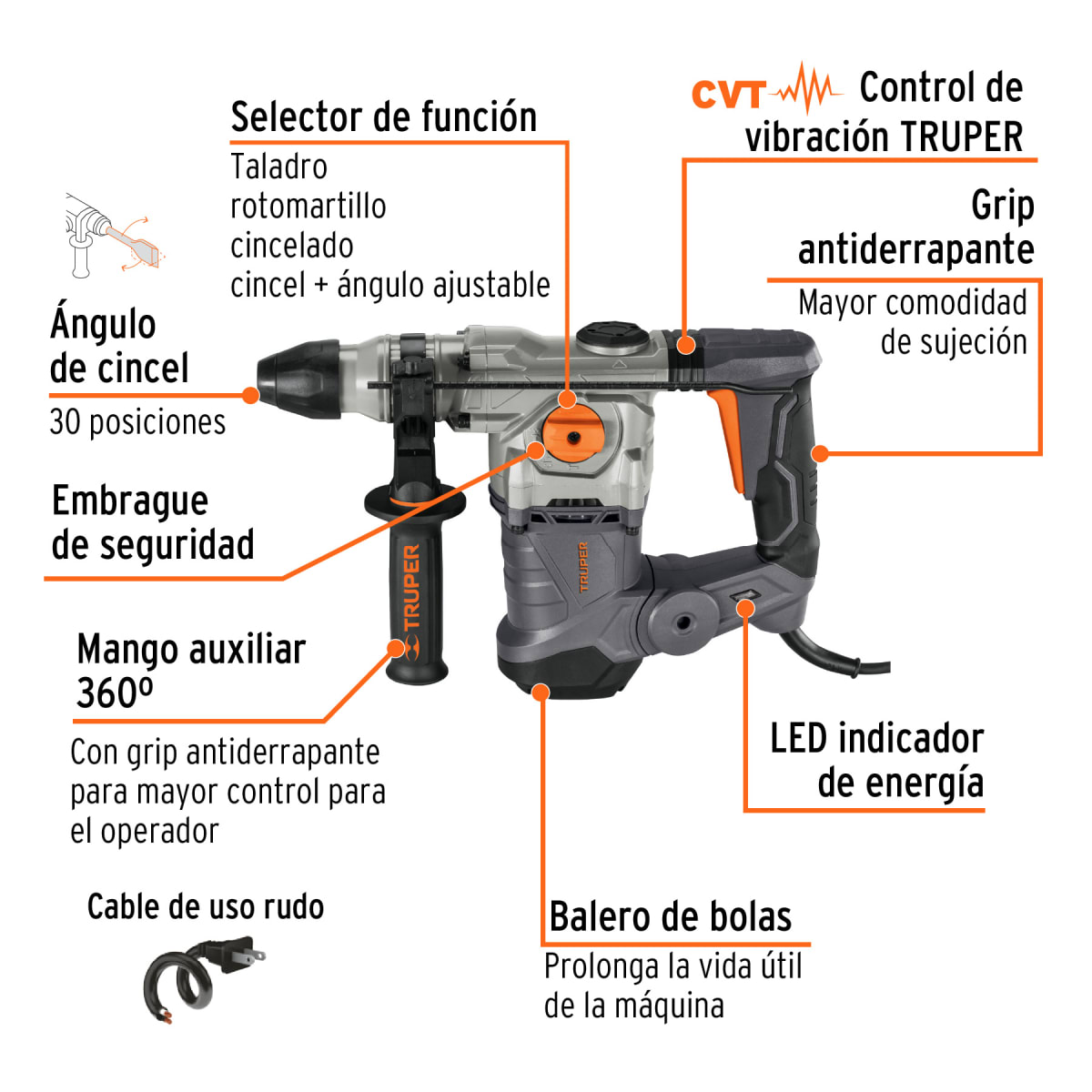 Rotomartillo Eléctrico SDS Plus 1600W 6 Joules Truper 1003722