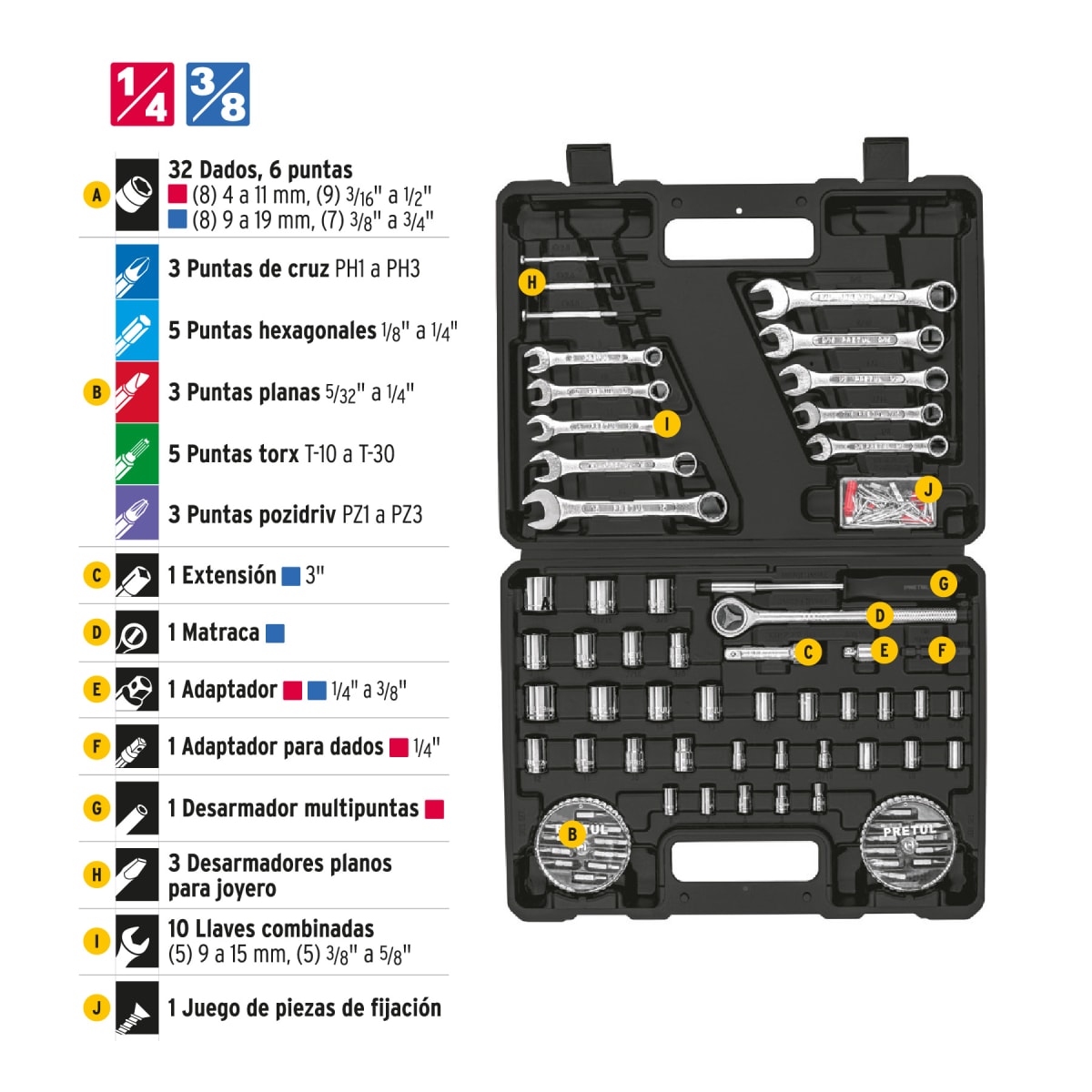 Juego De Herramientas 1/4