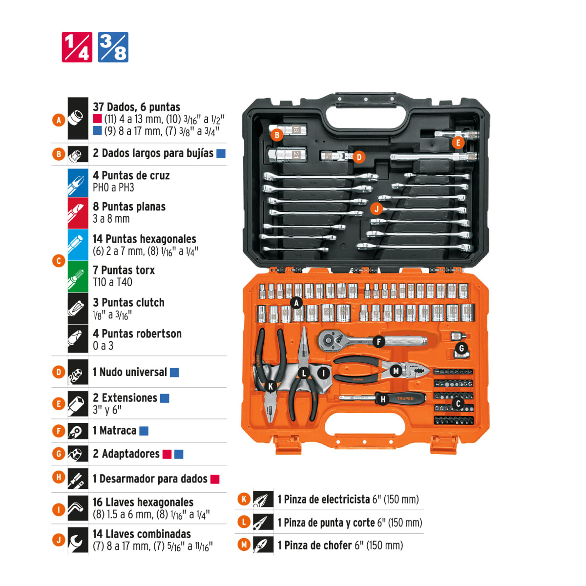 Juego De Herramientas 1/4