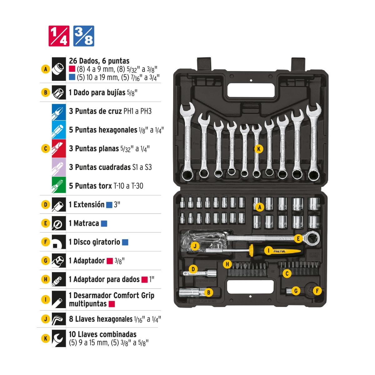Juego De Herramientas 1/4