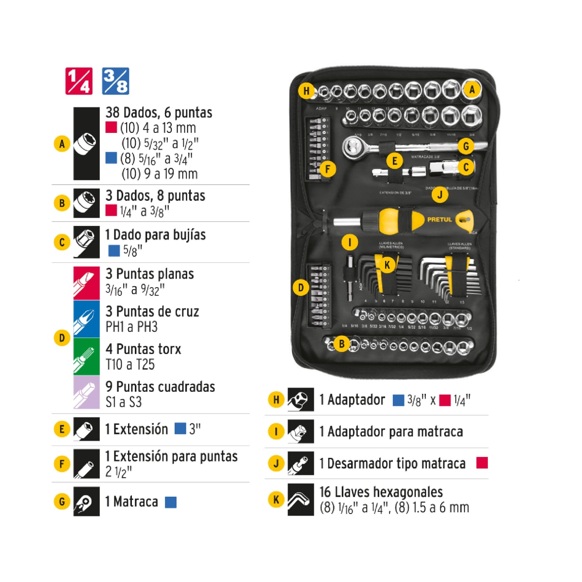 Juego De Herramientas 3/8