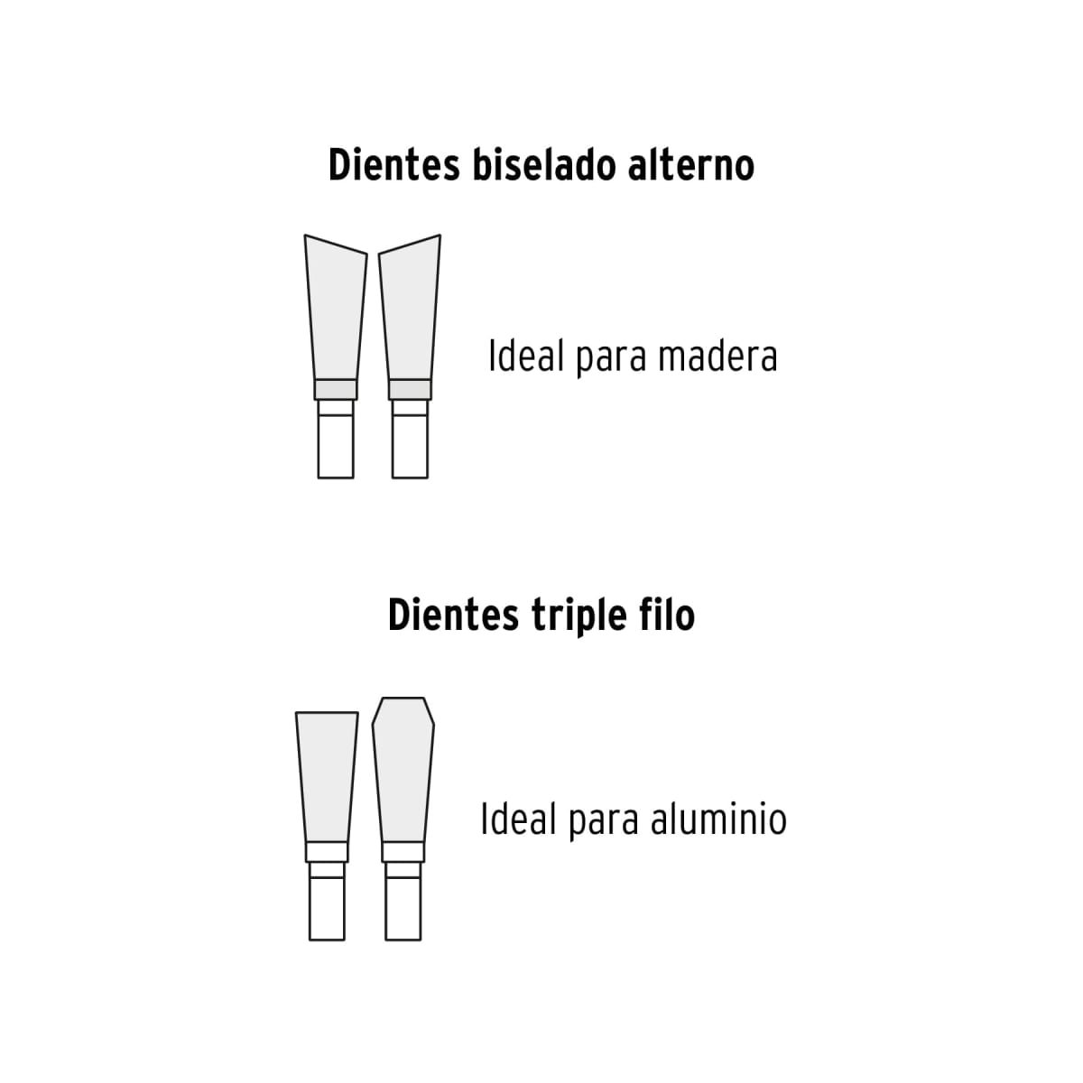 Sierra Ingleteadora Telescópica 10