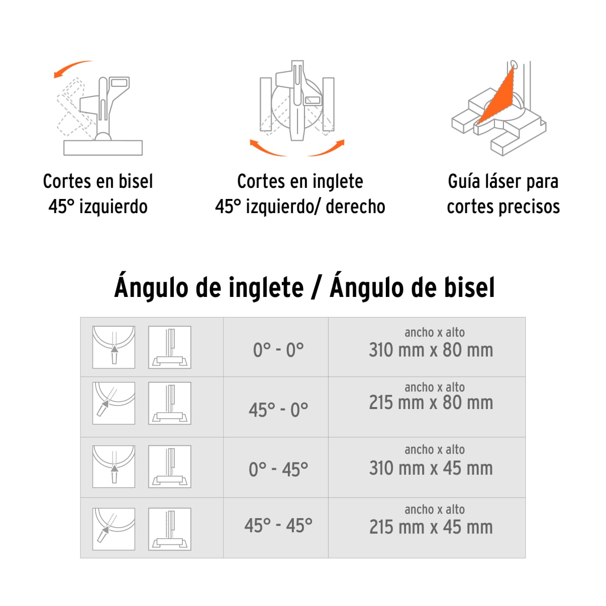 Sierra Ingleteadora Telescópica 10