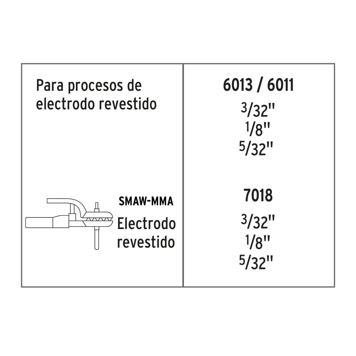 Soldadora Inversora 160 A 220 V Truper 136945