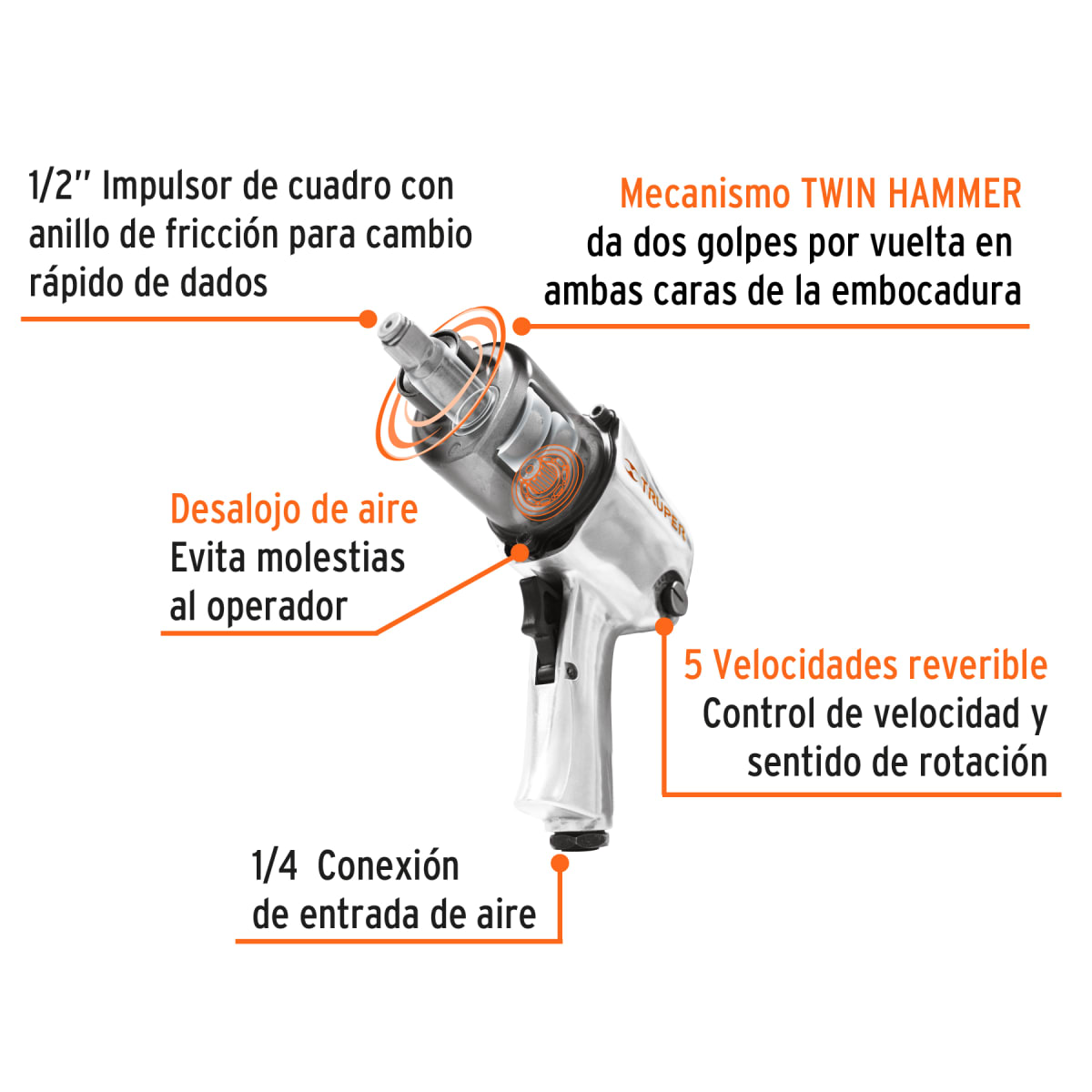 Llave De Impacto Neumática 1/2