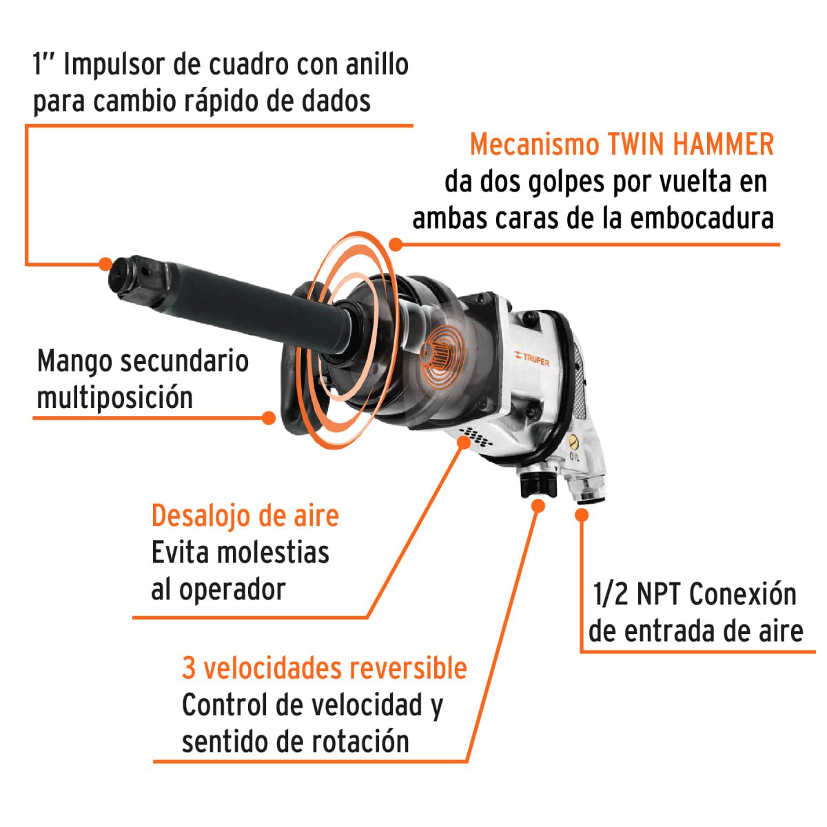 Llave de Impacto Neumática 1