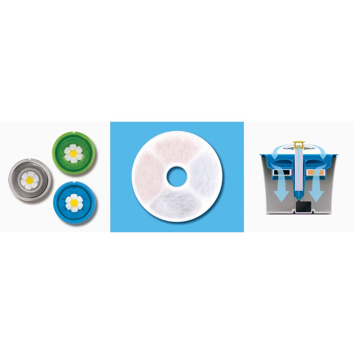 Cat it Filtro fuente agua2