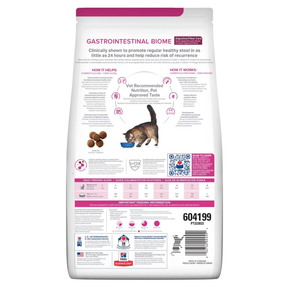 Hills PD Feline Gastro Biome 1.8 kg2