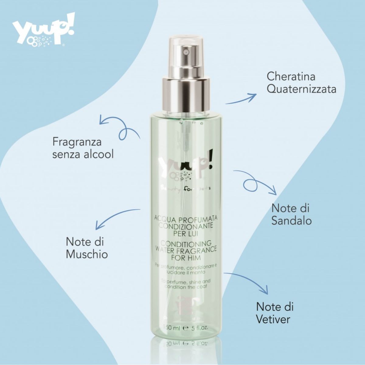 Yuup Home Conditioning Water Fragrance for Him 150 ml2