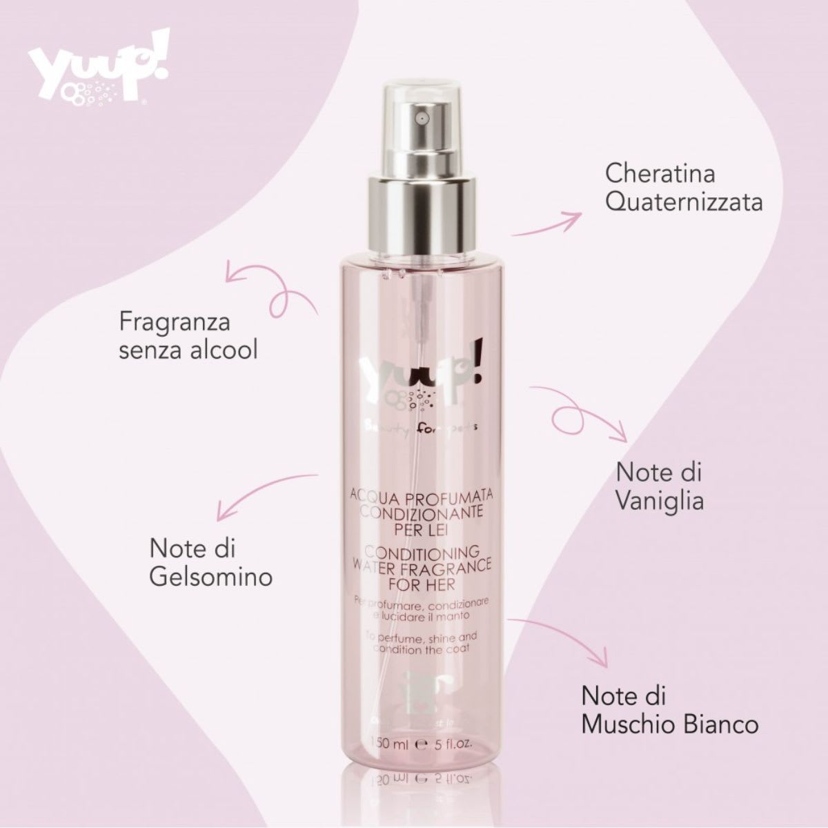 Yuup Home Conditioning Water Fragrance for Her 150 ml2