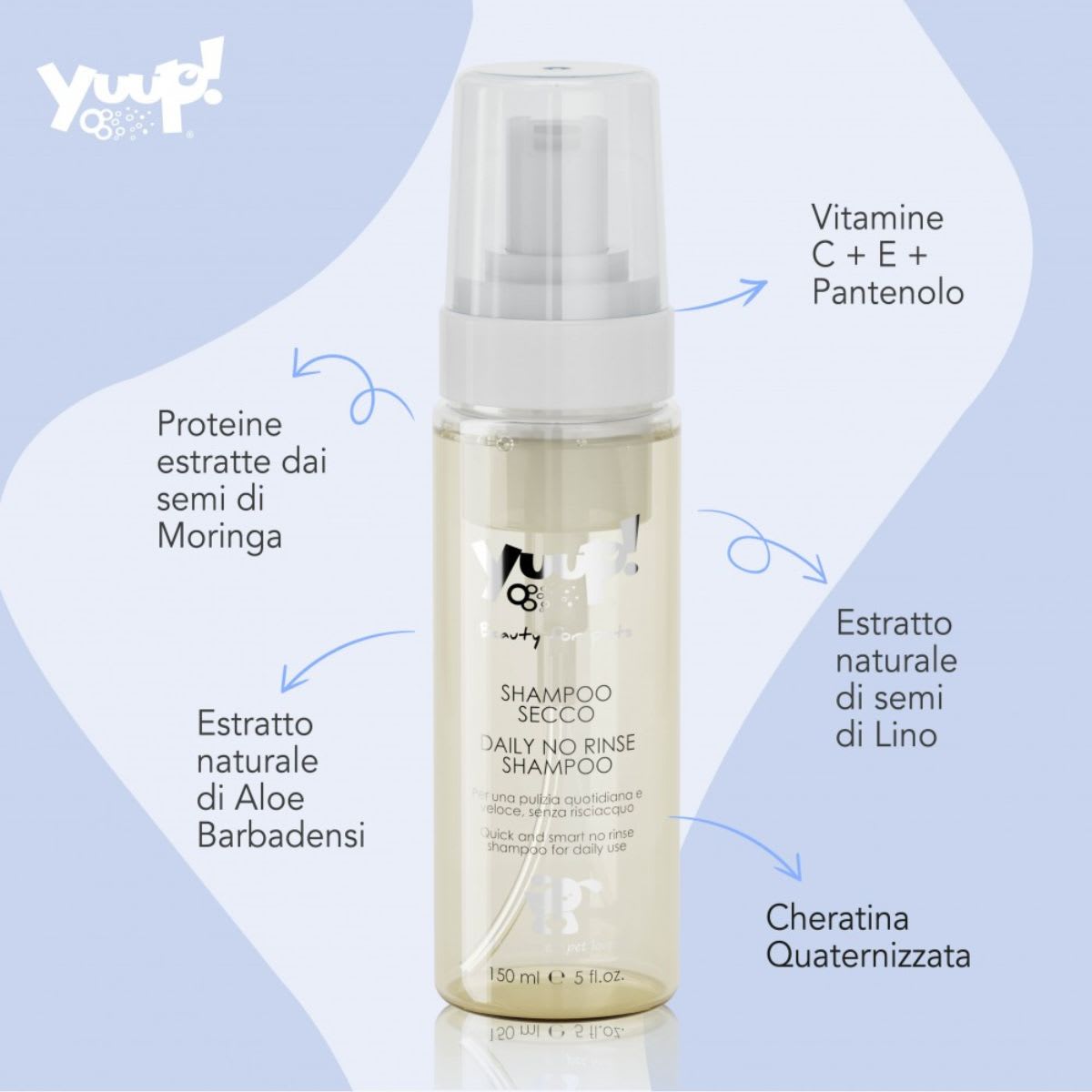 Yuup Home Daily No Rinse Shampoo 150 ml2