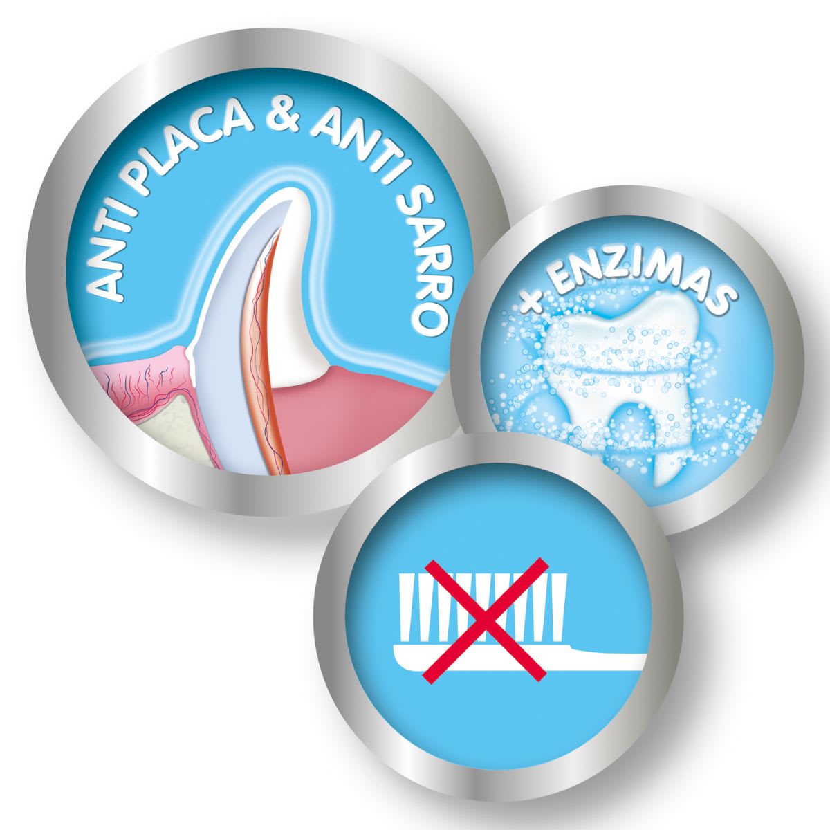 Beaphar Gel dental 100 g4