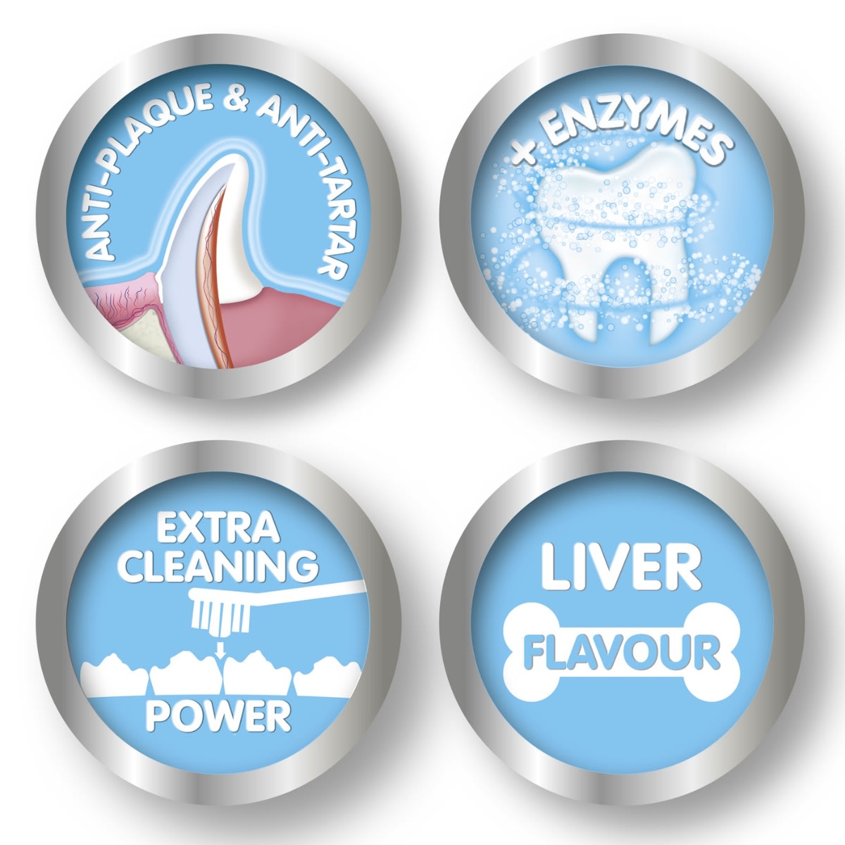 Beaphar Puppy dental kit2