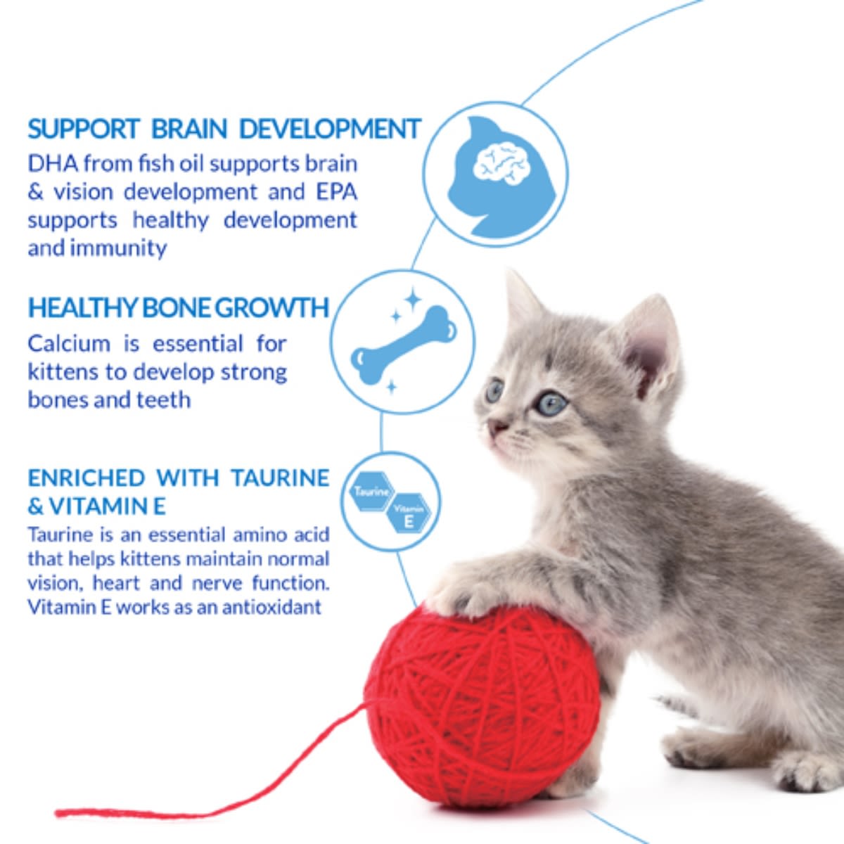 CHURU CAT CHICKEN RECIPE FOR KITTENS X 4 TUBOS4