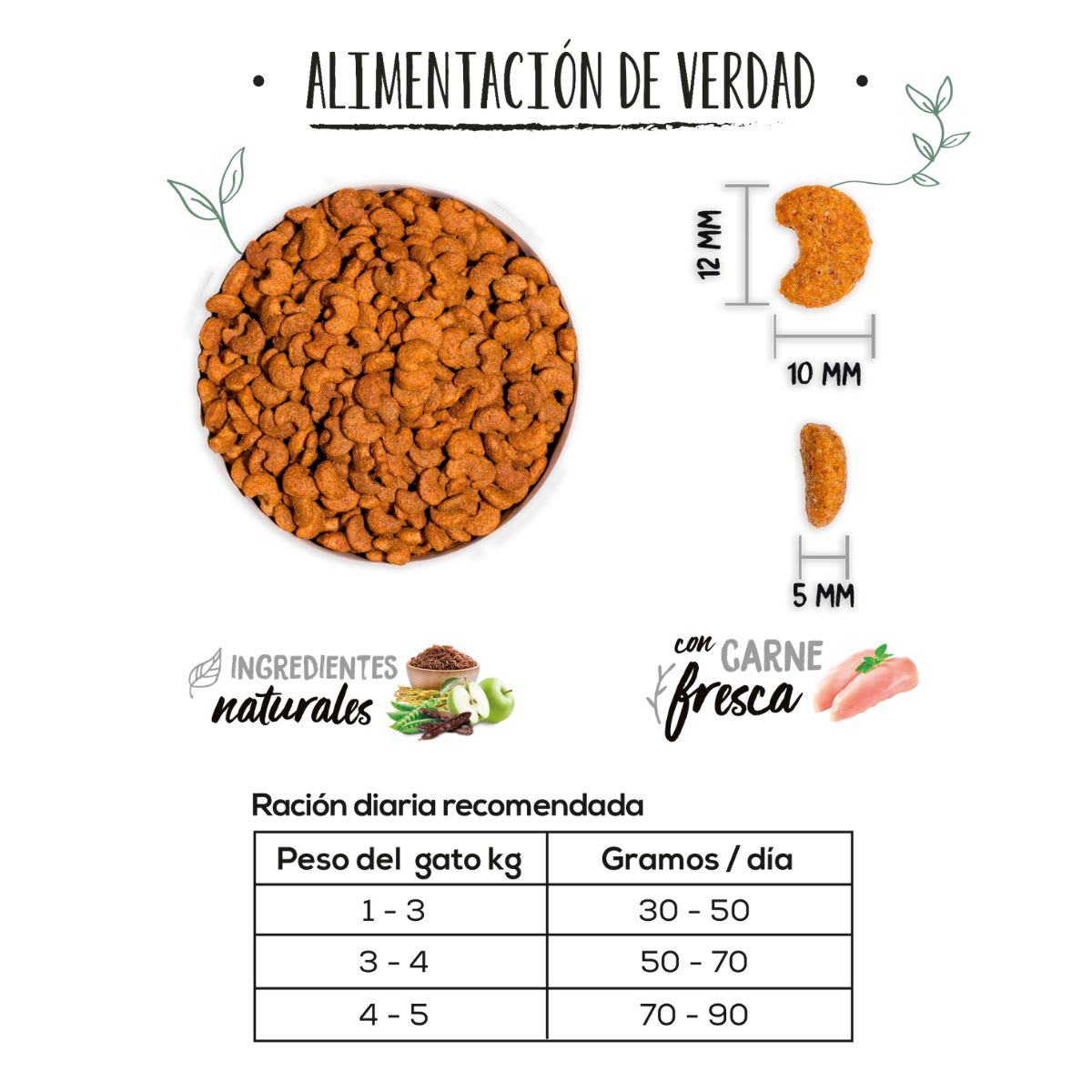 Ownat Classic Cat Hairball3