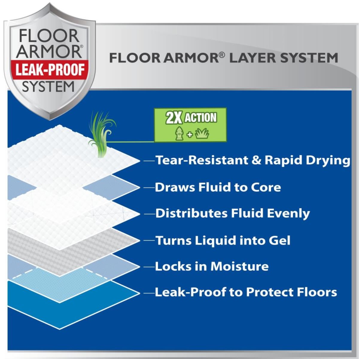 Pañal Four Paws Wee-wee pads with grass scent 10 unid2