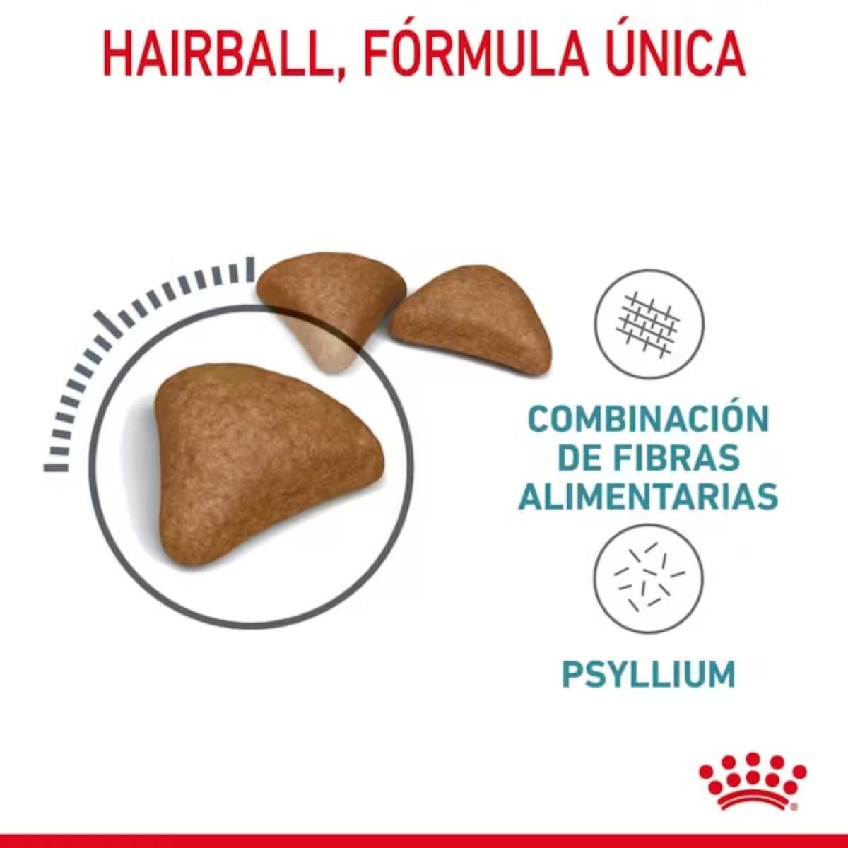 ROYAL CANIN CAT FCN HAIRBALL CARE 2 KG2