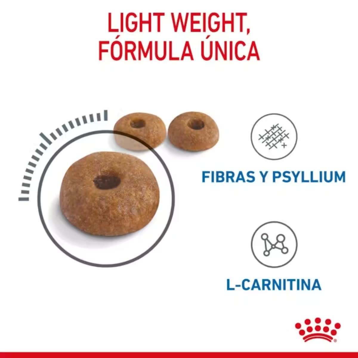 ROYAL CANIN CAT FCN LIGHT WEIGHT CARE FD 1.5 KG2