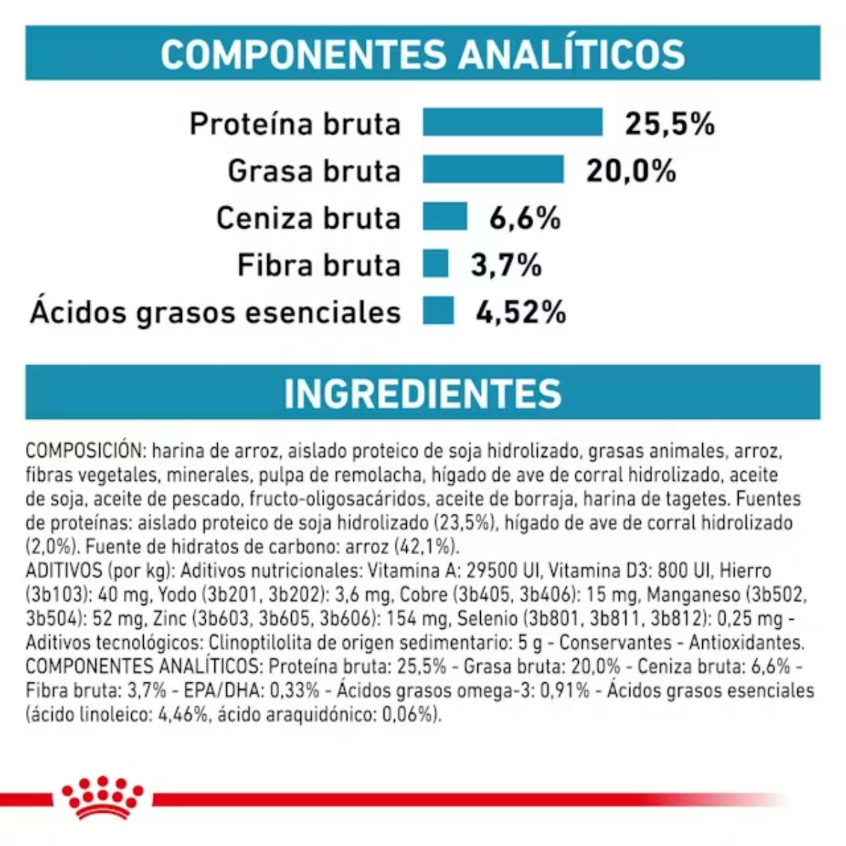 ROYAL CANIN CAT VHN HYPOALLERGENIC FD 2.5 KG4
