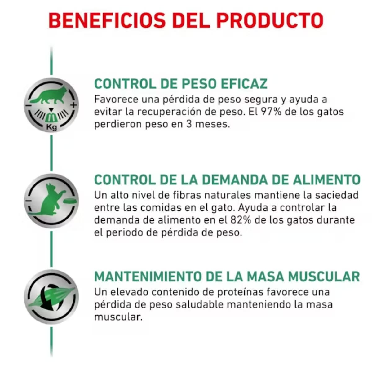 ROYAL CANIN CAT VHN SATIETY FD 1.5 KG4