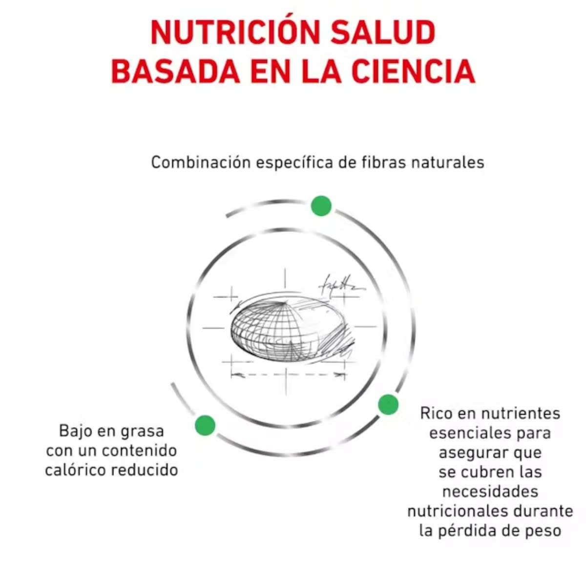 ROYAL CANIN CAT VHN SATIETY FD 1.5 KG2
