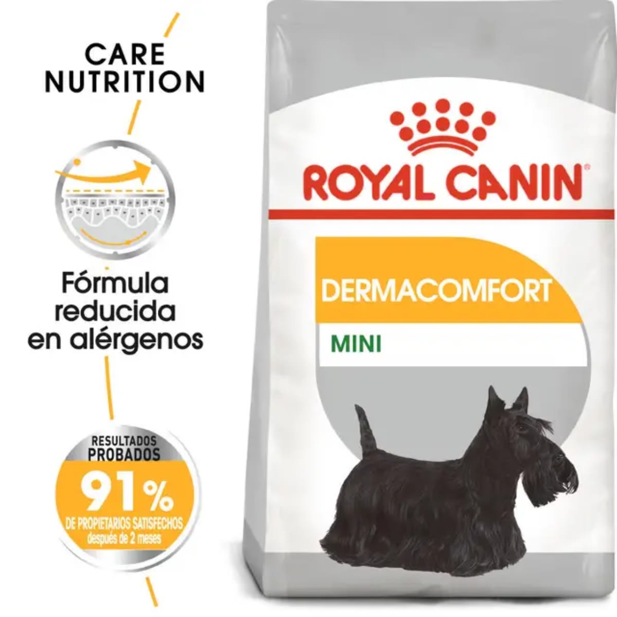 ROYAL CANIN DOG CCN MINI DERMACOMFORT CD 3 KG2