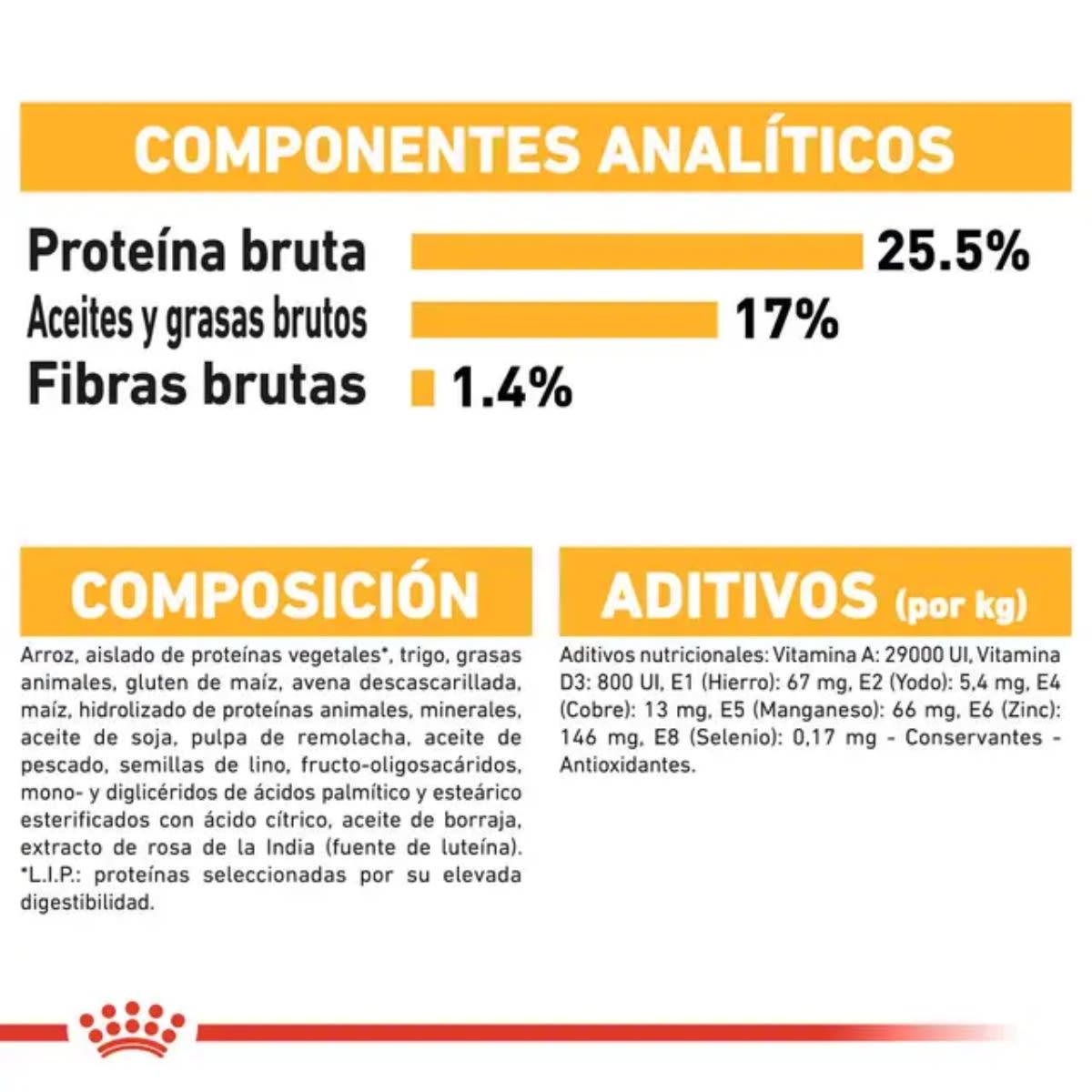 ROYAL CANIN DOG CCN MINI DERMACOMFORT CD 3 KG4
