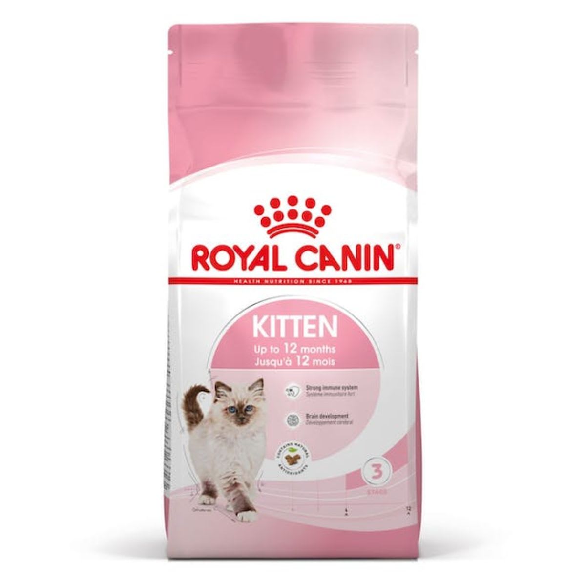 Royal Canin Cat FHN Kitten1