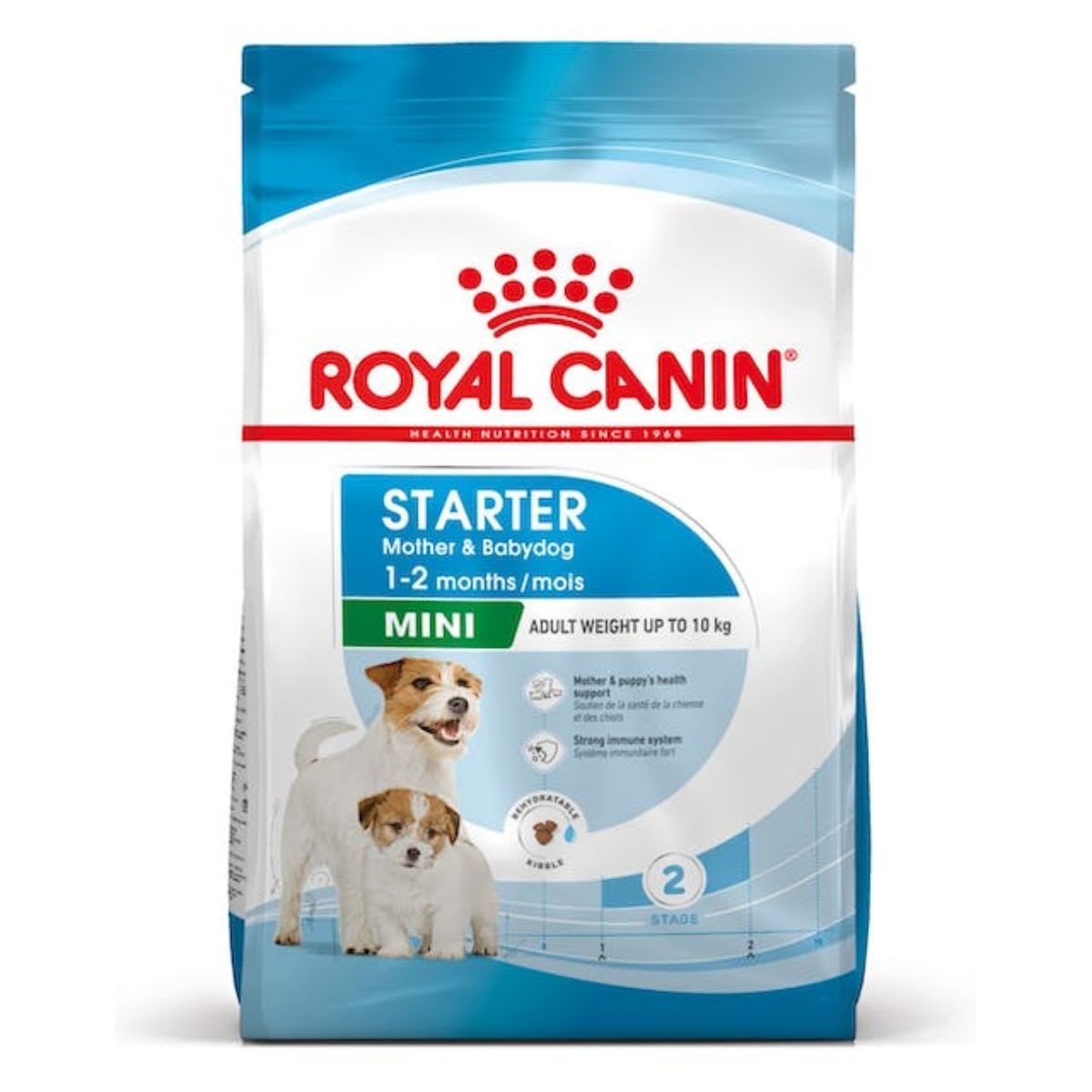 Royal Canin Dog SHN Mini Starter 4 kg1