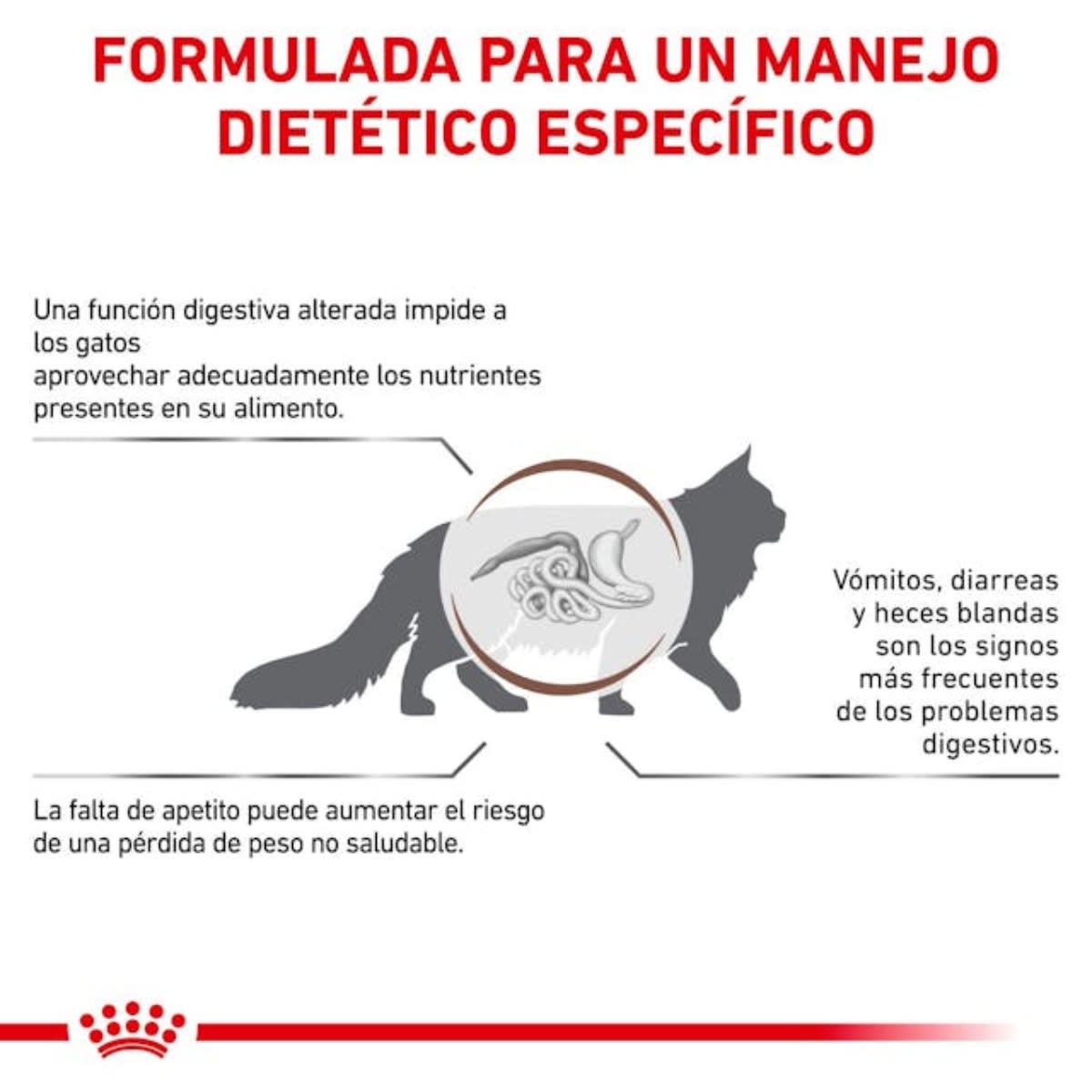Royal Canin Cat VHN Gastrointestinal 2 kg4