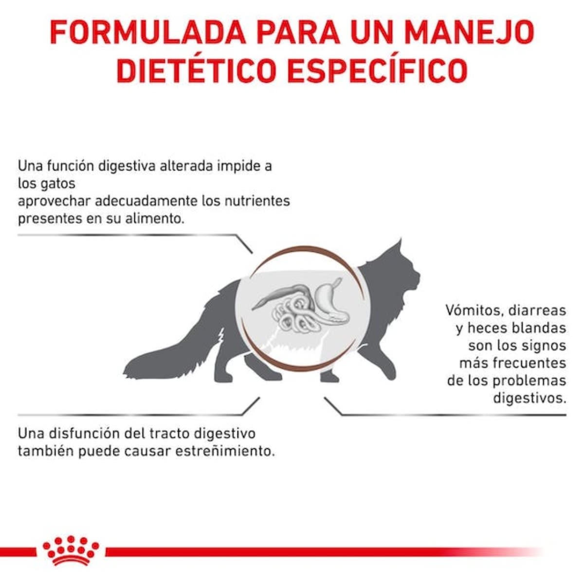 Royal Canin Cat VHN Gastrointestinal Fibre Response 2 kg2