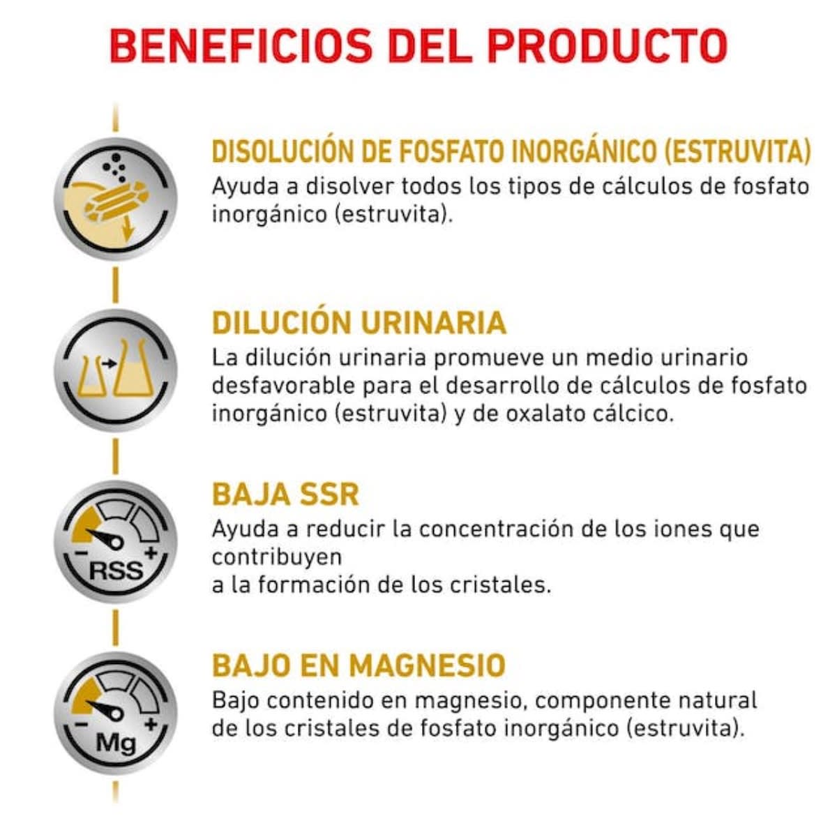 Royal Canin VHN Cat Urinary SO3