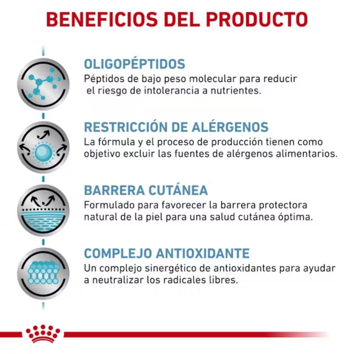 Royal Canin Dog VHN Anallergenic 3 kg3