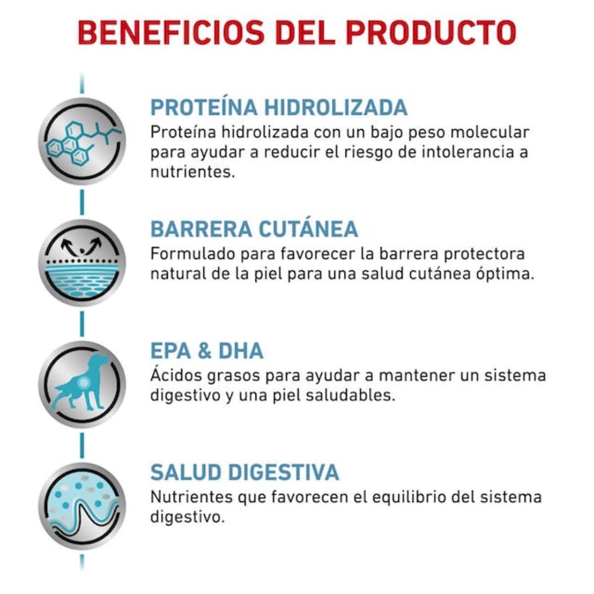 Royal Canin VHN Dog Hypoallergenic3